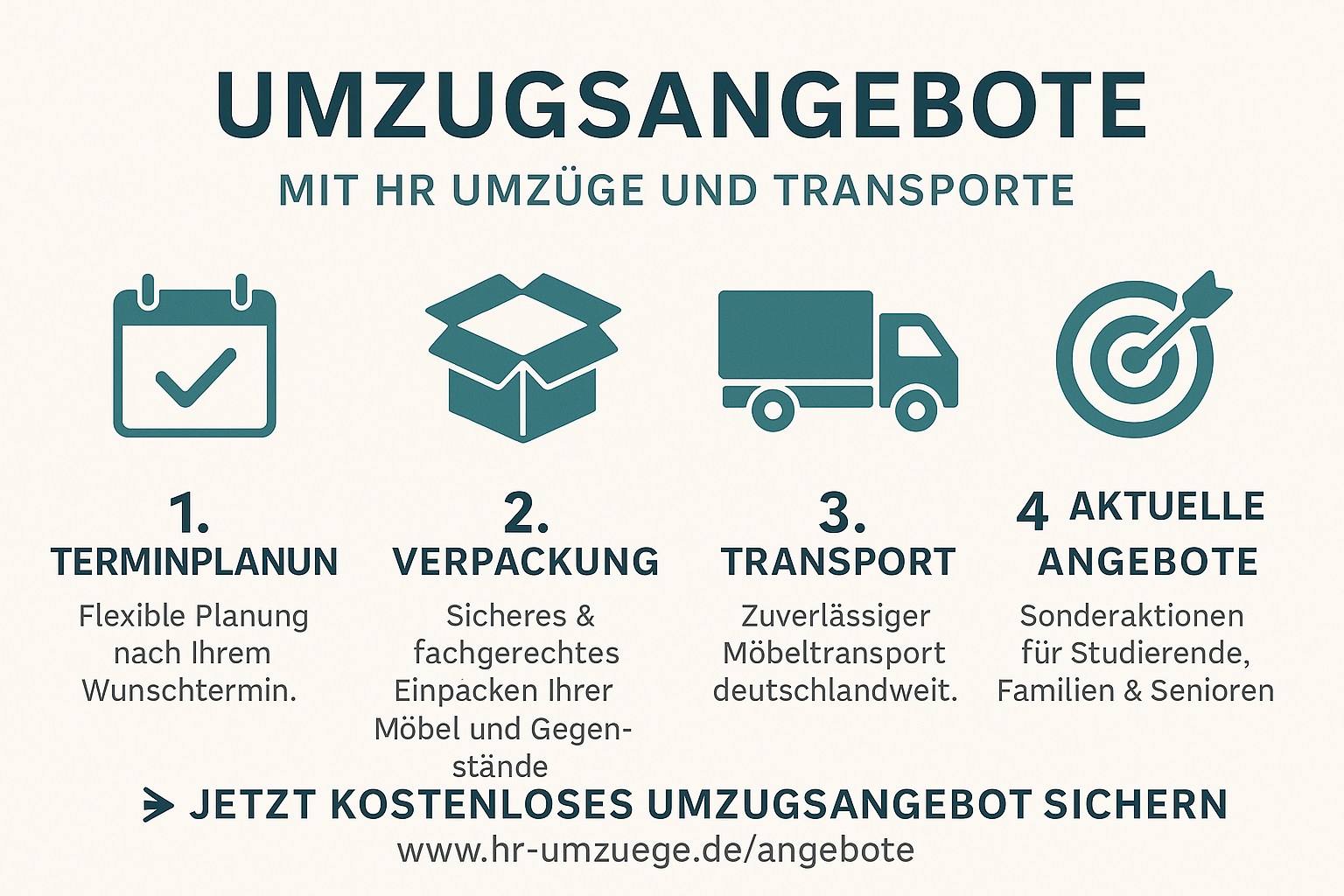 Infografik mit den Schritten zum Umzugsangebot – Terminplanung, Verpackung, Transport und aktuelle Angebote von HR Umzüge und Transporte.